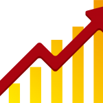 【日経平均、コロナ前を上回る！景気回復の兆し】