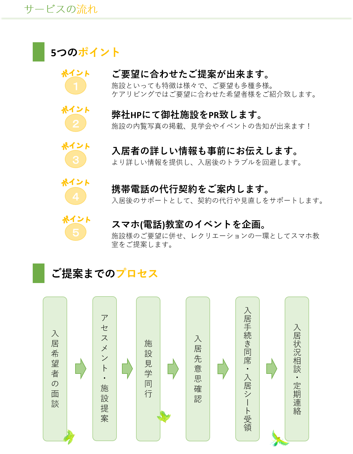 サービスの流れ