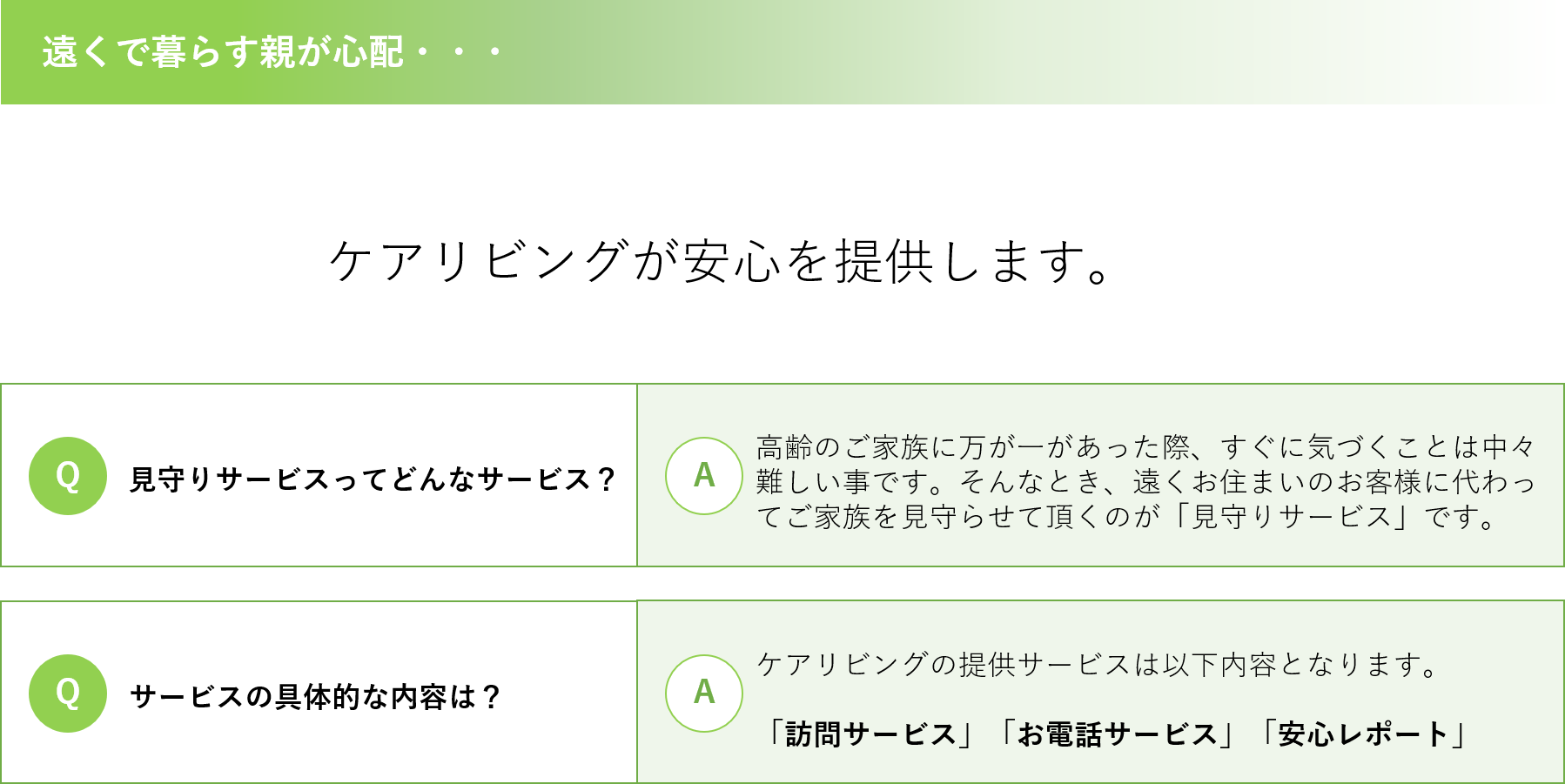 遠くで暮らす親が心配